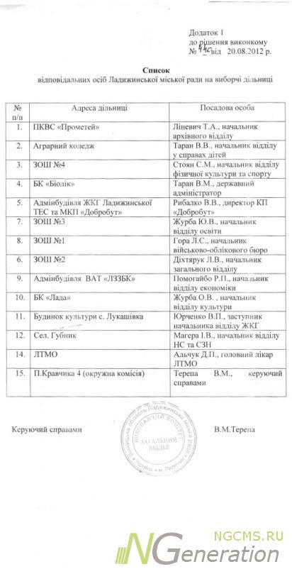 http//lad.vn.ua/2012/uploads/images/default/8170_otskanirovano_23.08.2012_15-11_5.jpg