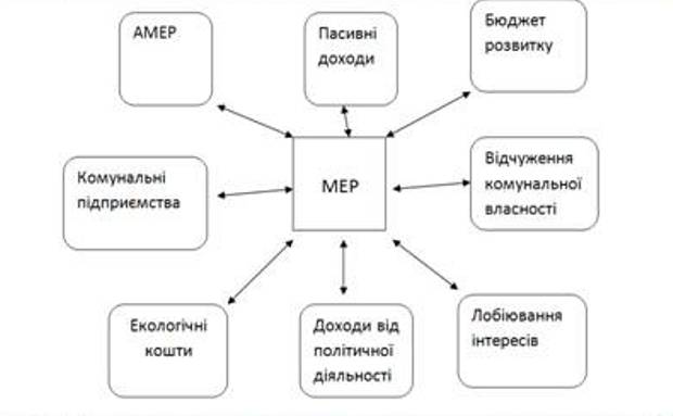 http//lad.vn.ua/blog/uploads/images/autors/33_image002.jpg