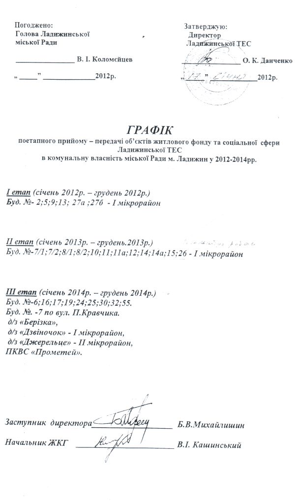 http//lad.vn.ua/blog/uploads/images/autors/3713_otskanirovano-05.04.2013-15-27.jpg